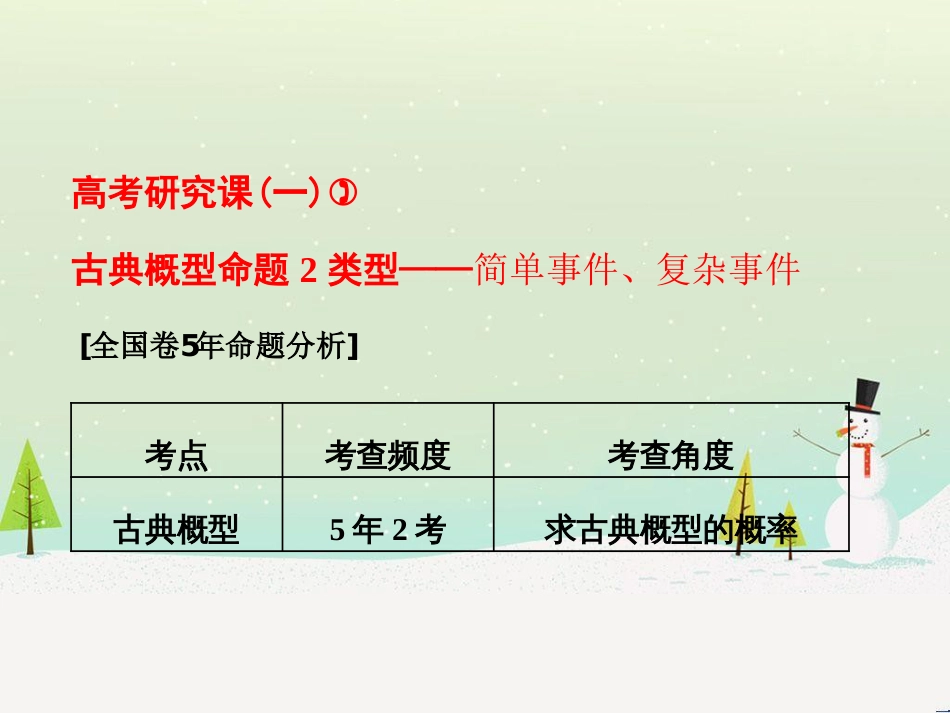 高考地理 技法点拨——气候 1 (527)_第1页