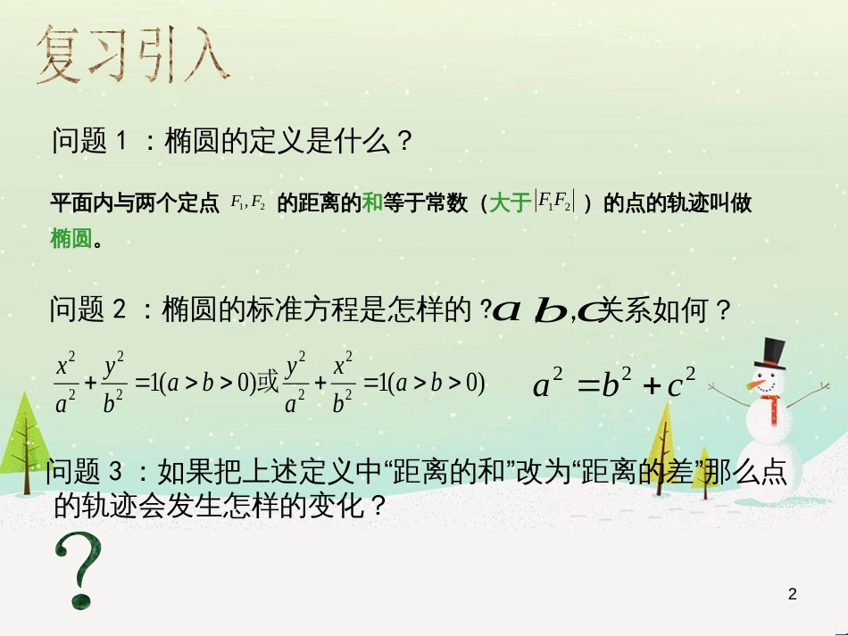 八年级物理上册 1.3《活动降落伞比赛》课件 （新版）教科版 (1580)_第2页