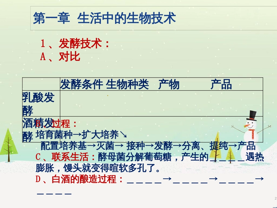 八年级生物下册 第七单元 第1-2章复习课件 （新版）济南版_第2页