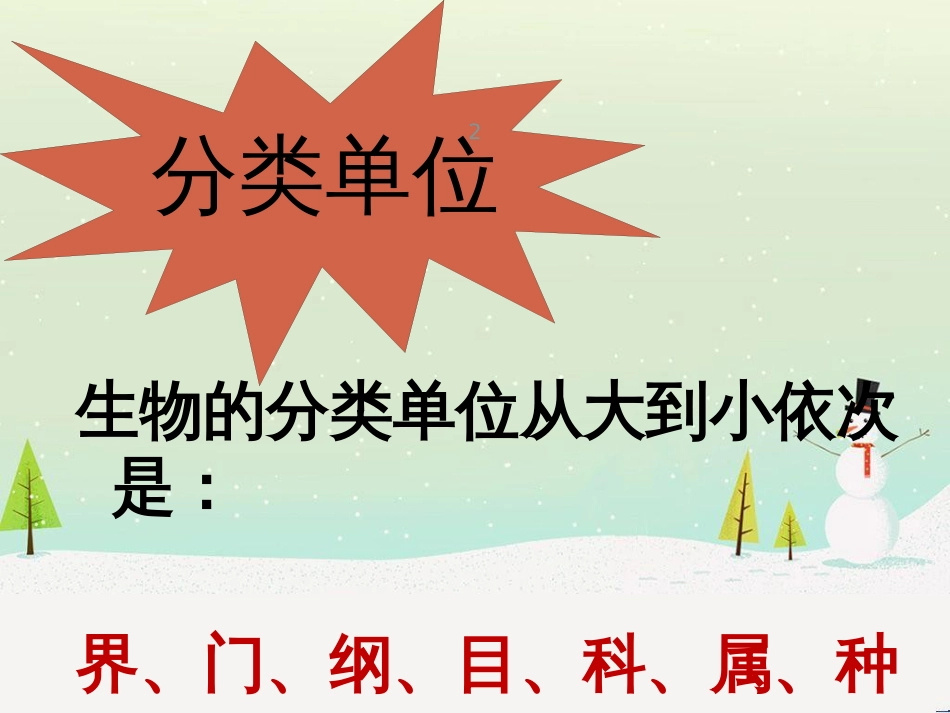 八年级生物上册 6.1.2《从种到界》课件1 （新版）新人教版_第2页