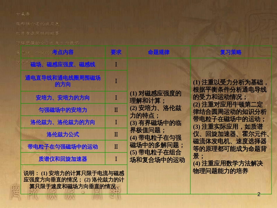 高三物理一轮复习 第1章 运动的描述 匀变速直线运动 第1讲 运动的描述课件 (20)_第2页