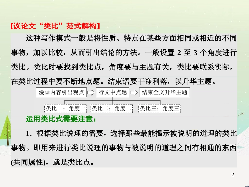 高考地理 技法点拨——气候 1 (285)_第2页