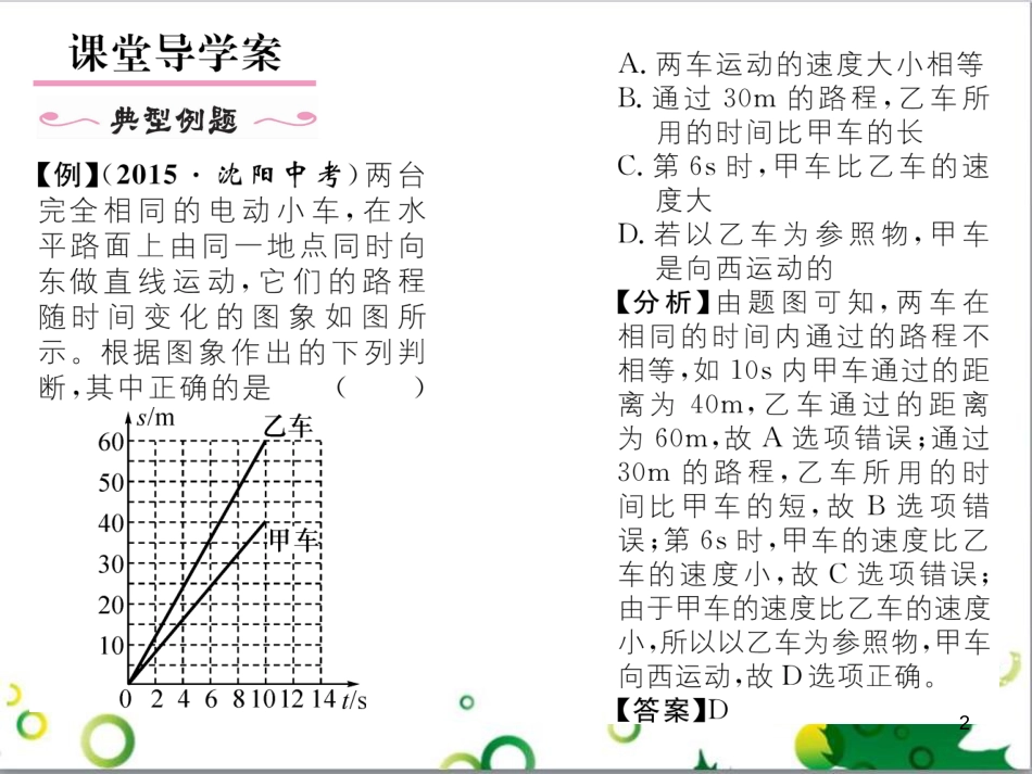 八年级英语上册 Module 12 Help主题写作课件 （新版）外研版 (181)_第2页