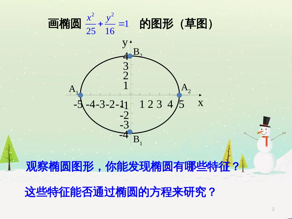 八年级物理上册 1.3《活动降落伞比赛》课件 （新版）教科版 (1599)_第2页