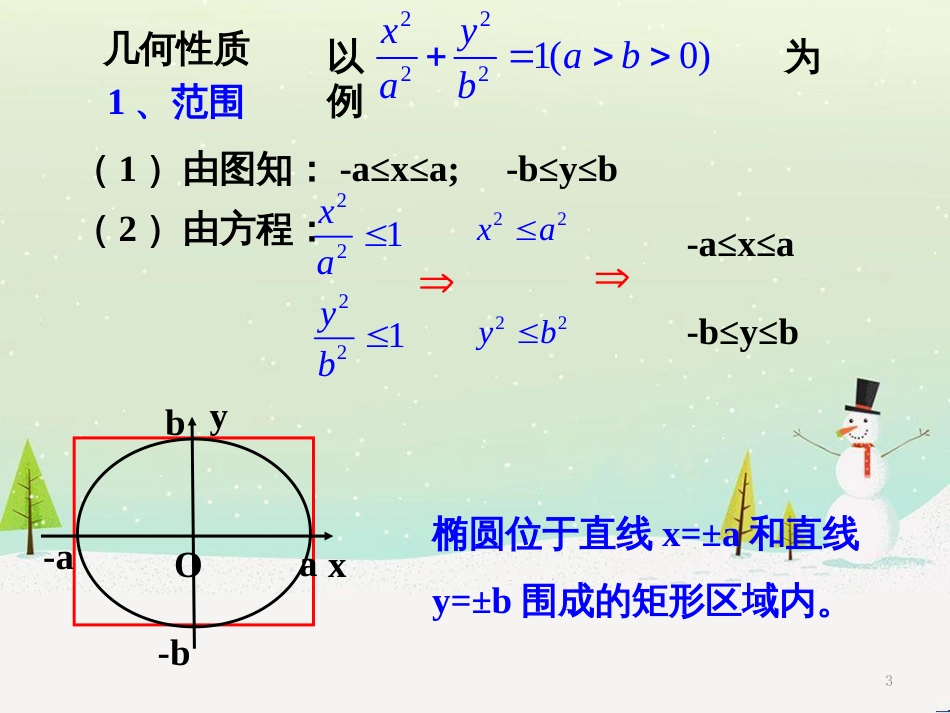 八年级物理上册 1.3《活动降落伞比赛》课件 （新版）教科版 (1599)_第3页