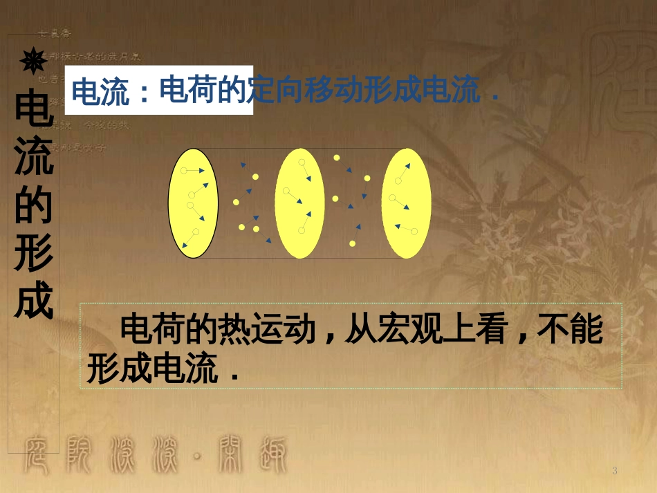高中语文 11包身工课件 新人教版必修1 (61)_第3页
