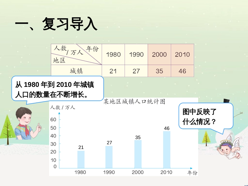 八年级生物下册 13.1 生物的分类课件1 北京版 (297)_第3页