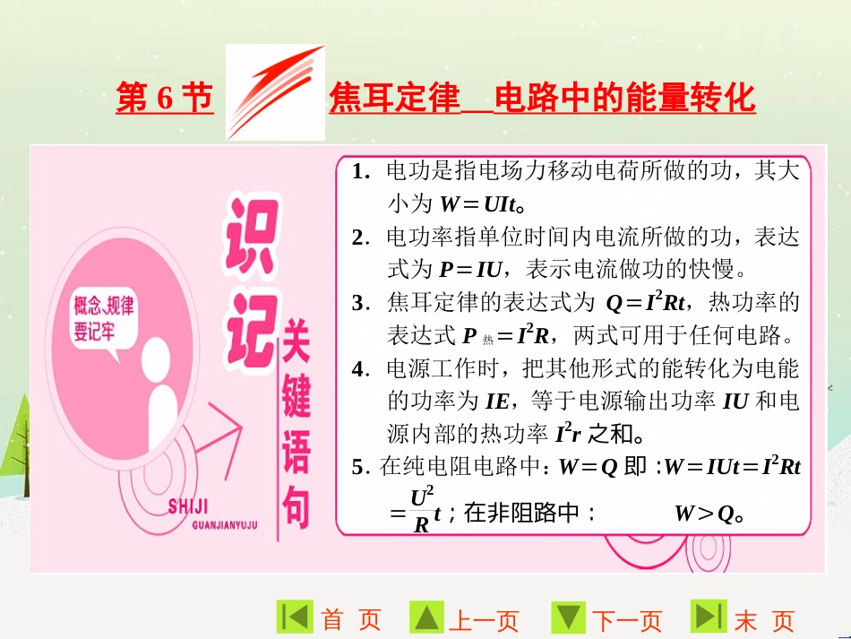 高中地理 第二章 第二节 森林的开发和保护——以亚马孙热带雨林为例课件 新人教版必修3 (99)_第1页