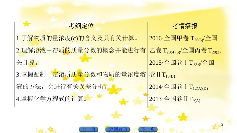 高三化学一轮复习 专题2 第1单元 氧化还原反应课件 苏教版 (621)_第2页