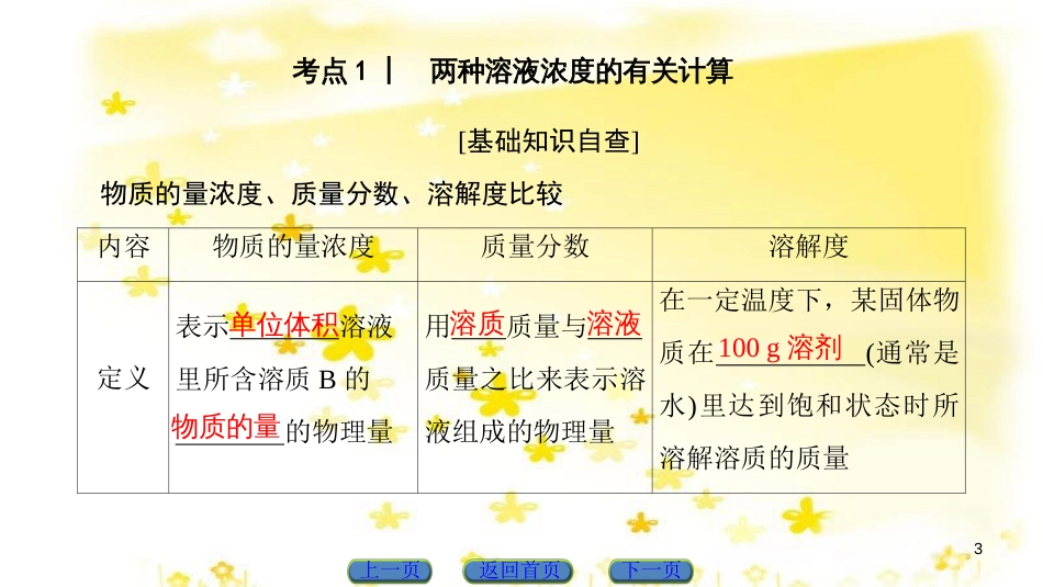 高三化学一轮复习 专题2 第1单元 氧化还原反应课件 苏教版 (621)_第3页