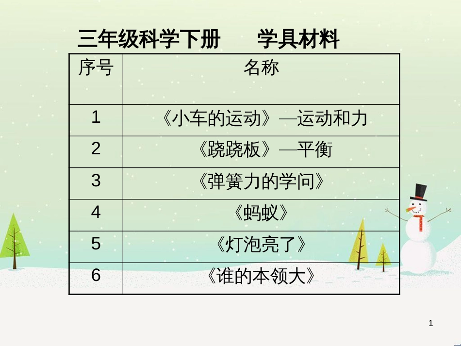八年级生物下册 13.1 生物的分类课件1 北京版 (709)_第1页