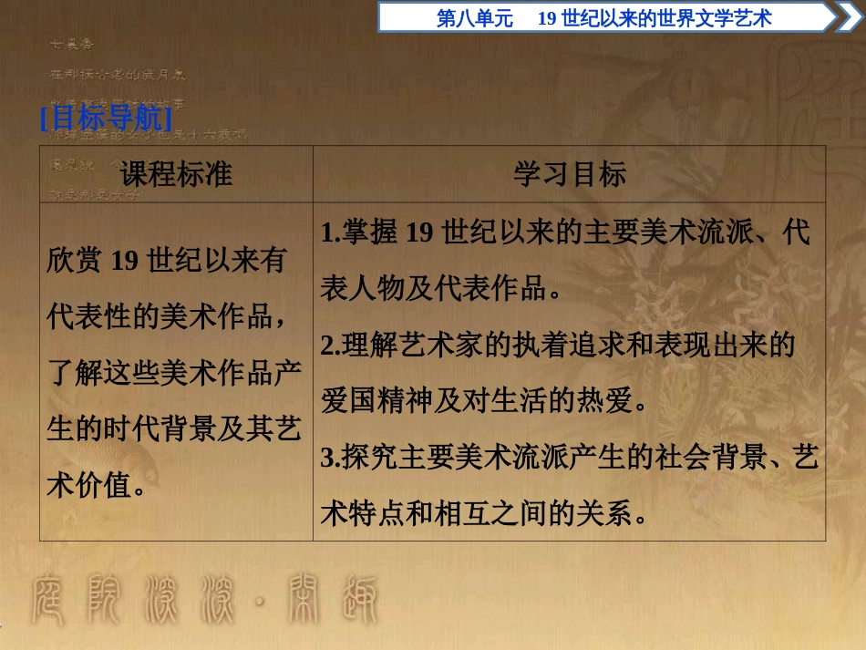 高考语文总复习 第1单元 现代新诗 1 沁园春长沙课件 新人教版必修1 (671)_第2页