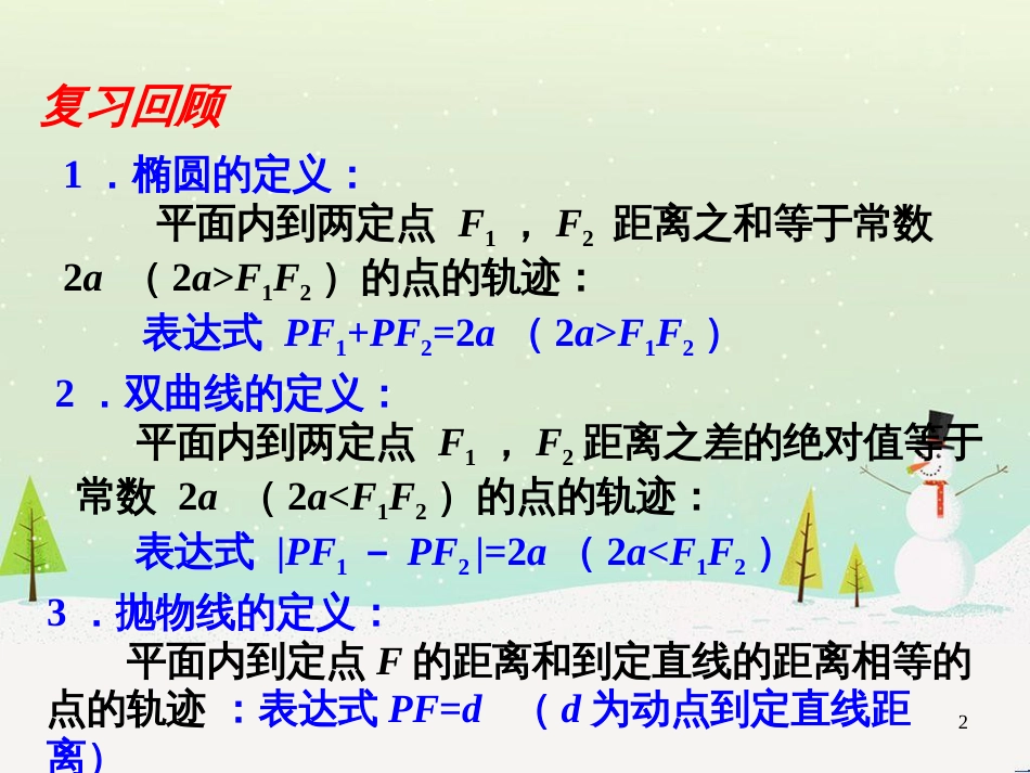 八年级物理上册 1.3《活动降落伞比赛》课件 （新版）教科版 (2000)_第2页