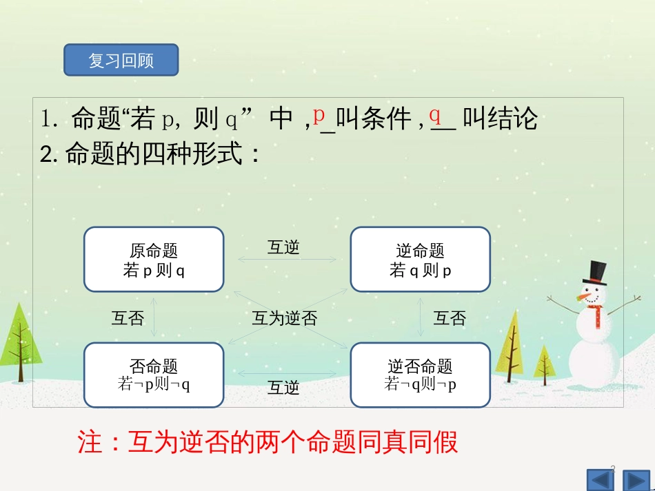 八年级物理上册 1.3《活动降落伞比赛》课件 （新版）教科版 (920)_第2页