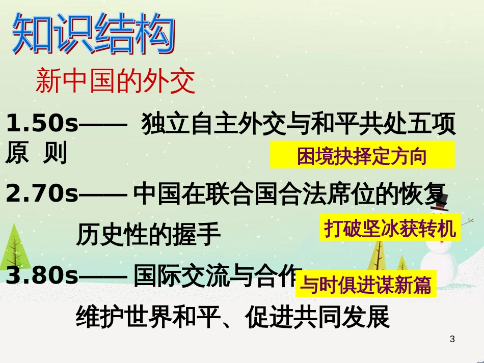八年级物理上册 1.3《活动降落伞比赛》课件 （新版）教科版 (2471)_第3页