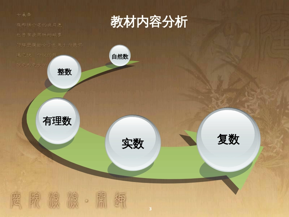 高中数学 第三章 数系的扩充与复数的引入 3.1.1 数系的扩充课件 新人教A版选修2-2 (1)_第3页