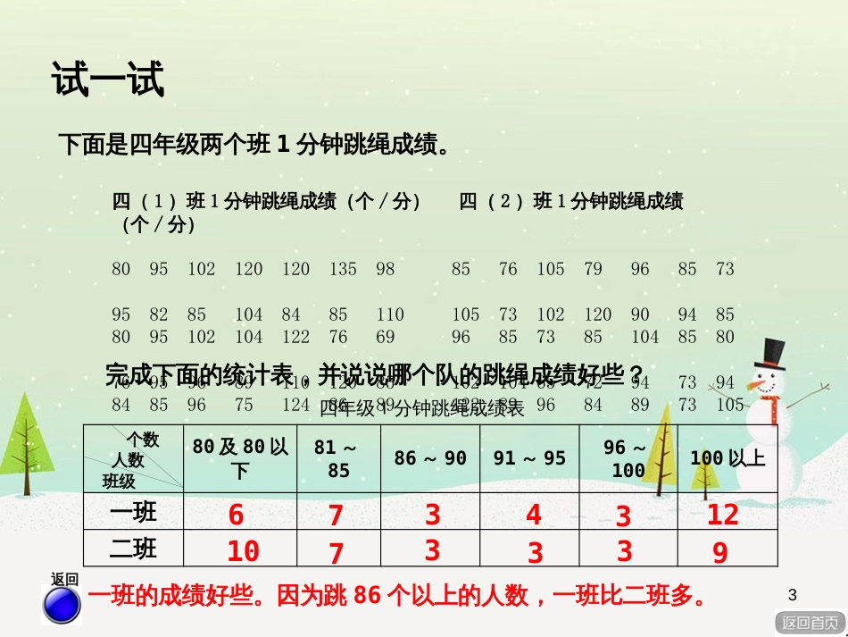 八年级生物下册 13.1 生物的分类课件1 北京版 (811)_第3页
