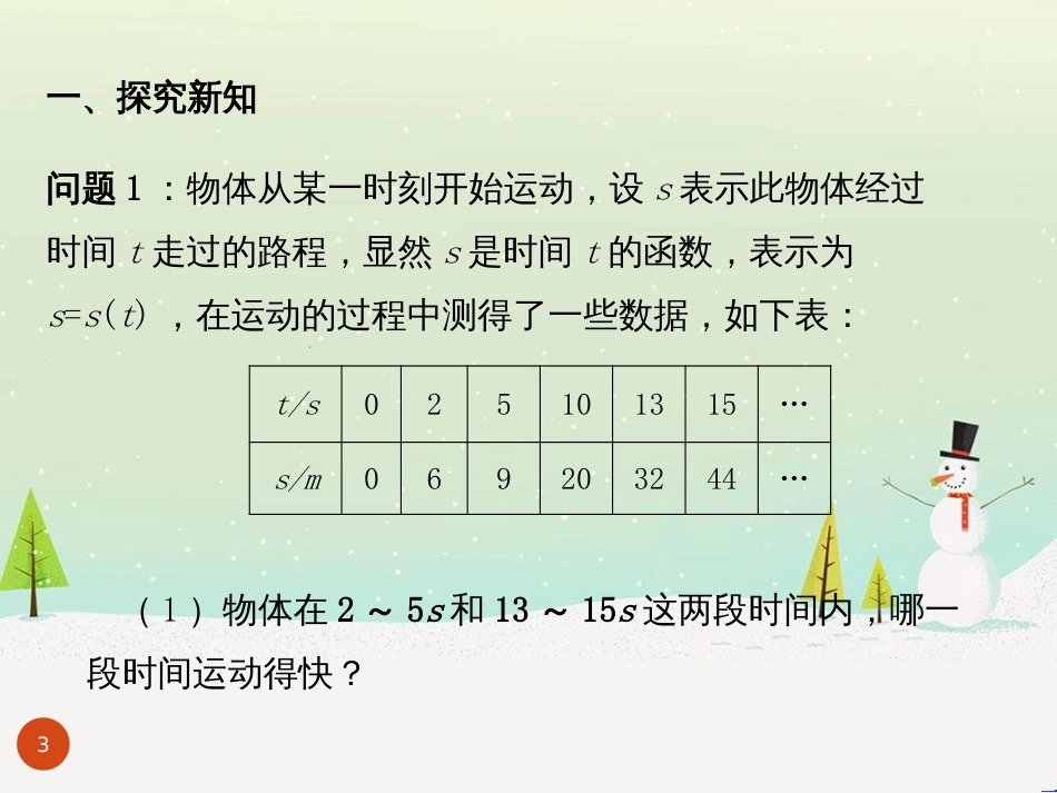 八年级物理上册 1.3《活动降落伞比赛》课件 （新版）教科版 (1446)_第3页