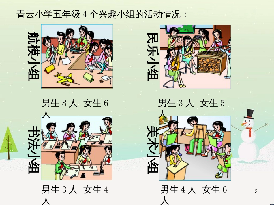 八年级生物下册 13.1 生物的分类课件1 北京版 (597)_第2页