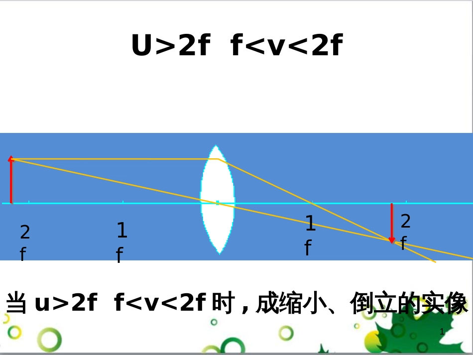 八年级英语上册 Module 12 Help主题写作课件 （新版）外研版 (445)_第1页