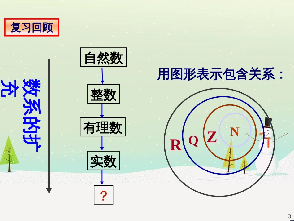 八年级物理上册 1.3《活动降落伞比赛》课件 （新版）教科版 (1057)_第3页