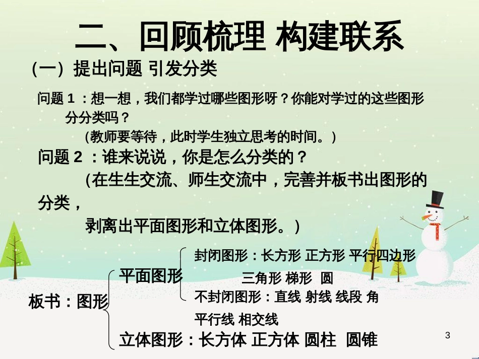 八年级生物下册 13.1 生物的分类课件1 北京版 (833)_第3页