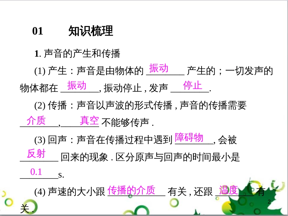 八年级英语上册 Module 12 Help主题写作课件 （新版）外研版 (392)_第2页