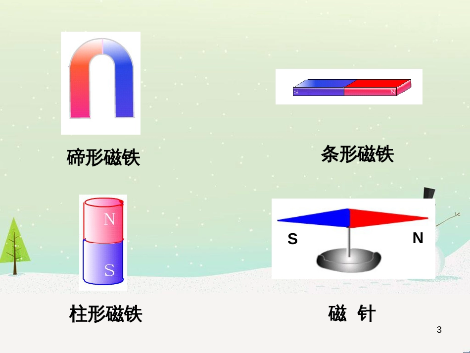 八年级生物下册 13.1 生物的分类课件1 北京版 (727)_第3页