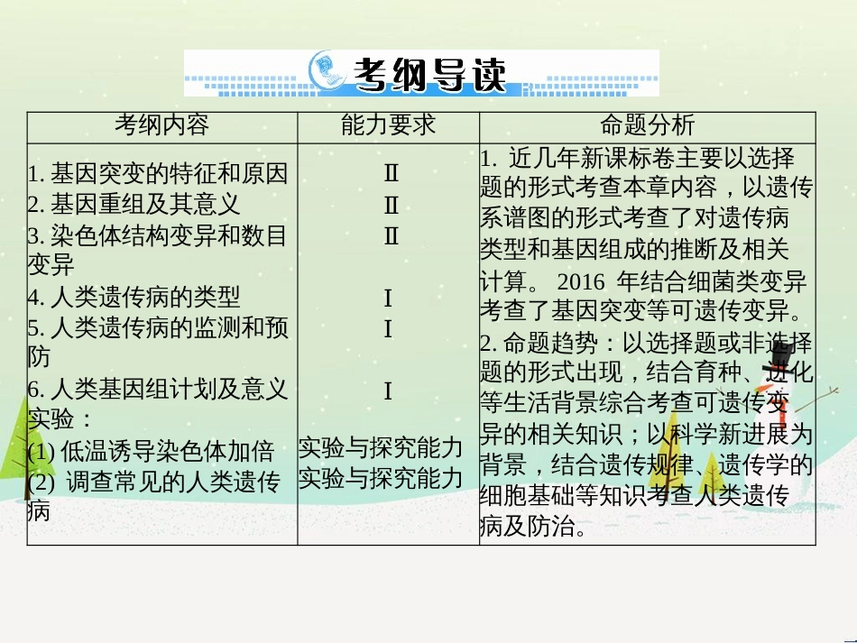 高考地理 技法点拨——气候 1 (593)_第2页