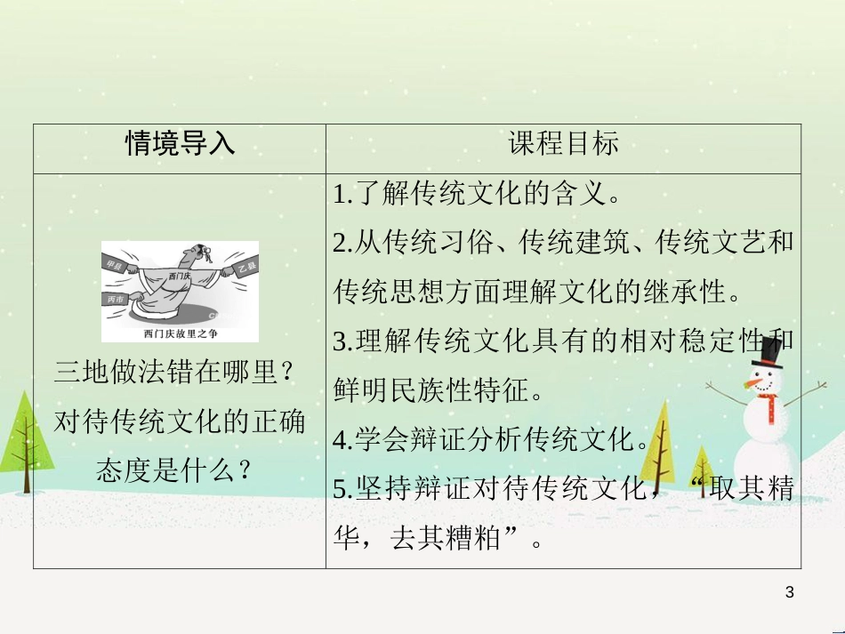 高中地理 第二章 第二节 森林的开发和保护——以亚马孙热带雨林为例课件 新人教版必修3 (55)_第3页