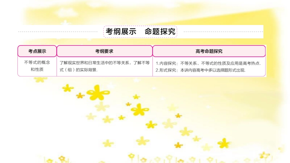 高三化学一轮复习 专题2 第1单元 氧化还原反应课件 苏教版 (49)_第3页