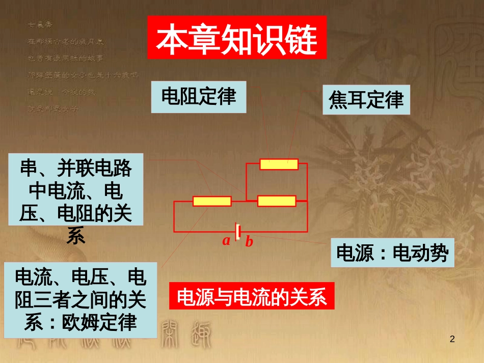 高中物理 模块综合 复合场中的特殊物理模型课件 新人教版选修3-1 (18)_第2页