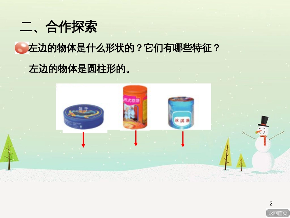 八年级生物下册 13.1 生物的分类课件1 北京版 (827)_第2页