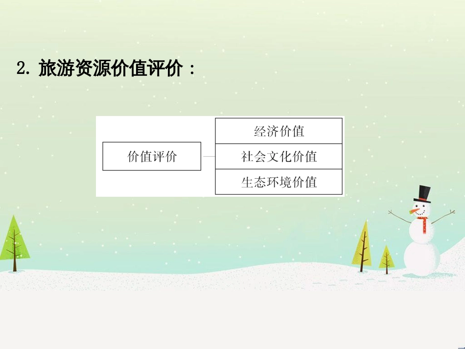 八年级物理上册 1.3《活动降落伞比赛》课件 （新版）教科版 (2962)_第3页