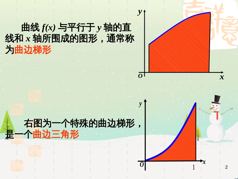 八年级物理上册 1.3《活动降落伞比赛》课件 （新版）教科版 (812)_第2页
