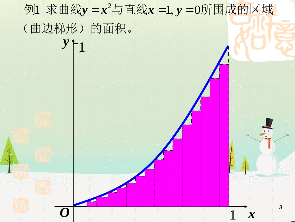 八年级物理上册 1.3《活动降落伞比赛》课件 （新版）教科版 (812)_第3页