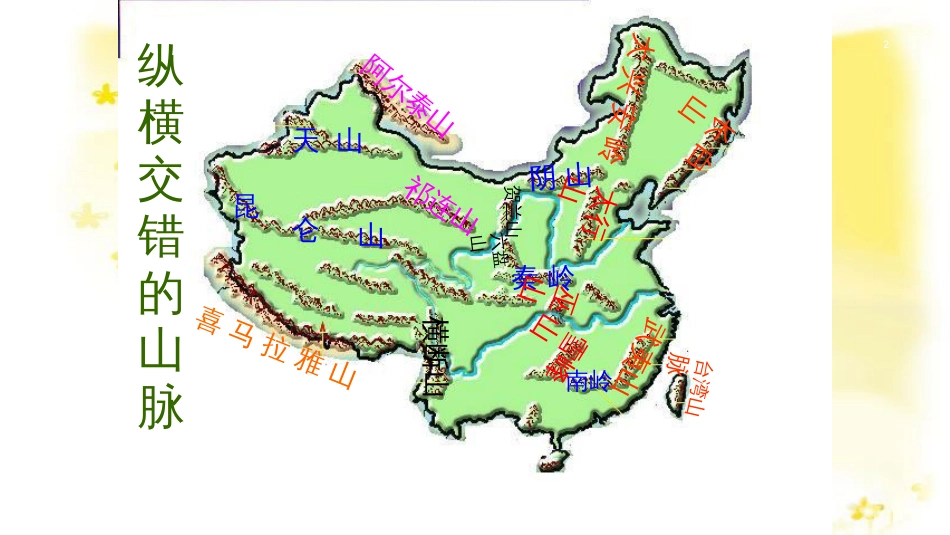 八年级地理上册 2.1 中国的地形课件 （新版）湘教版 (1)_第2页