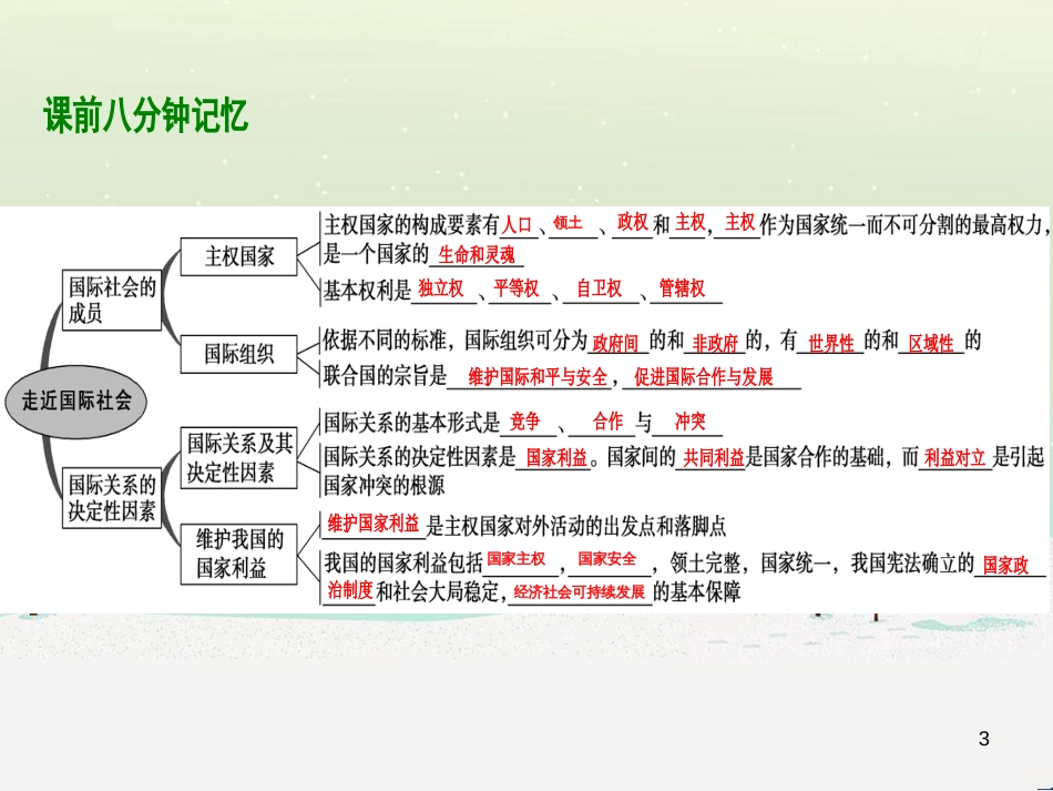 高考地理 技法点拨——气候 1 (127)_第3页