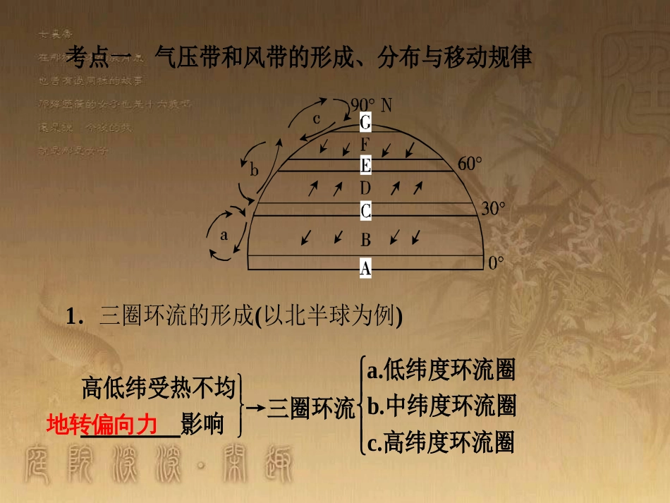 高考地理一轮复习 单元提升1 行星地球课件 (13)_第3页