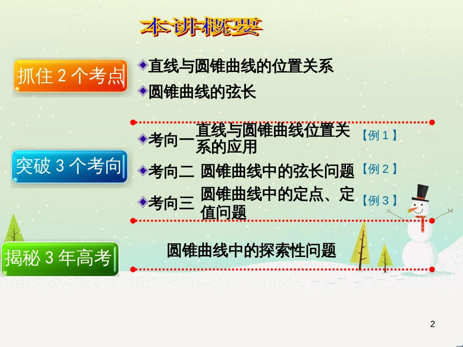 八年级物理上册 1.3《活动降落伞比赛》课件 （新版）教科版 (1144)_第2页
