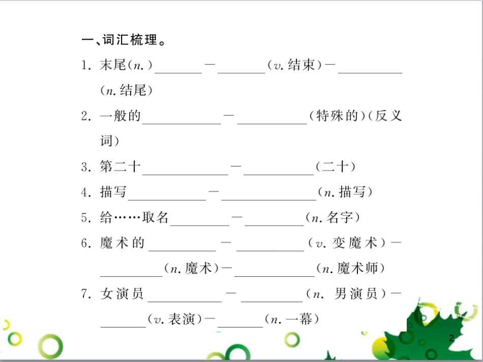 八年级英语上册 Module 12 Help主题写作课件 （新版）外研版 (548)_第2页