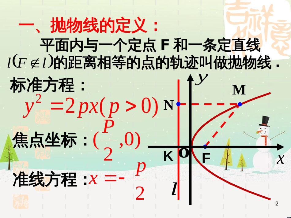 八年级物理上册 1.3《活动降落伞比赛》课件 （新版）教科版 (1472)_第2页