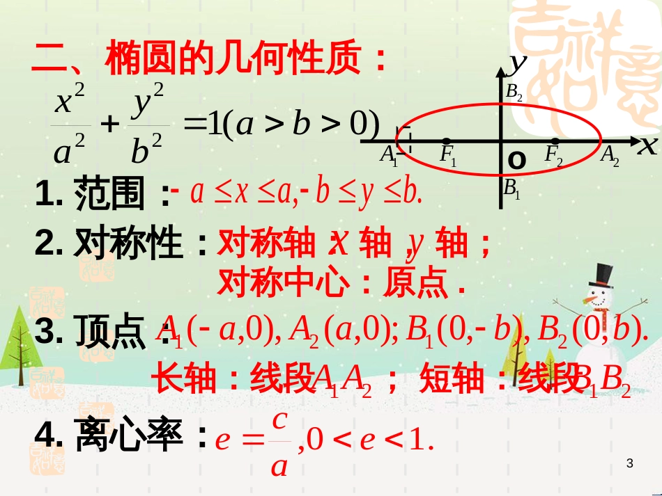 八年级物理上册 1.3《活动降落伞比赛》课件 （新版）教科版 (1472)_第3页