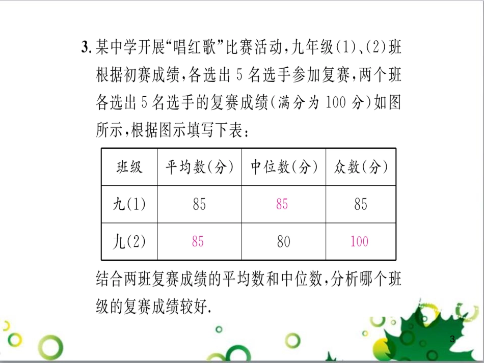 八年级英语上册 Module 12 Help主题写作课件 （新版）外研版 (32)_第3页