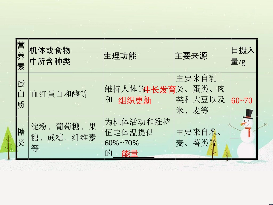 八年级数学上册 第十二章 全等三角形 12.1 全等三角形导学课件 （新版）新人教版 (73)_第3页