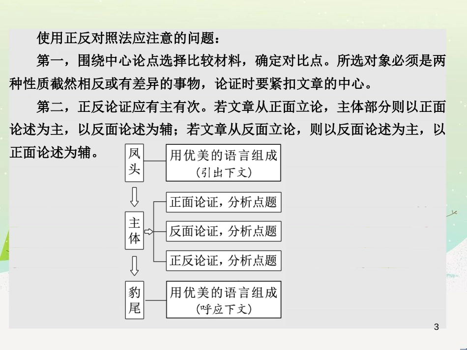 高考地理 技法点拨——气候 1 (279)_第3页