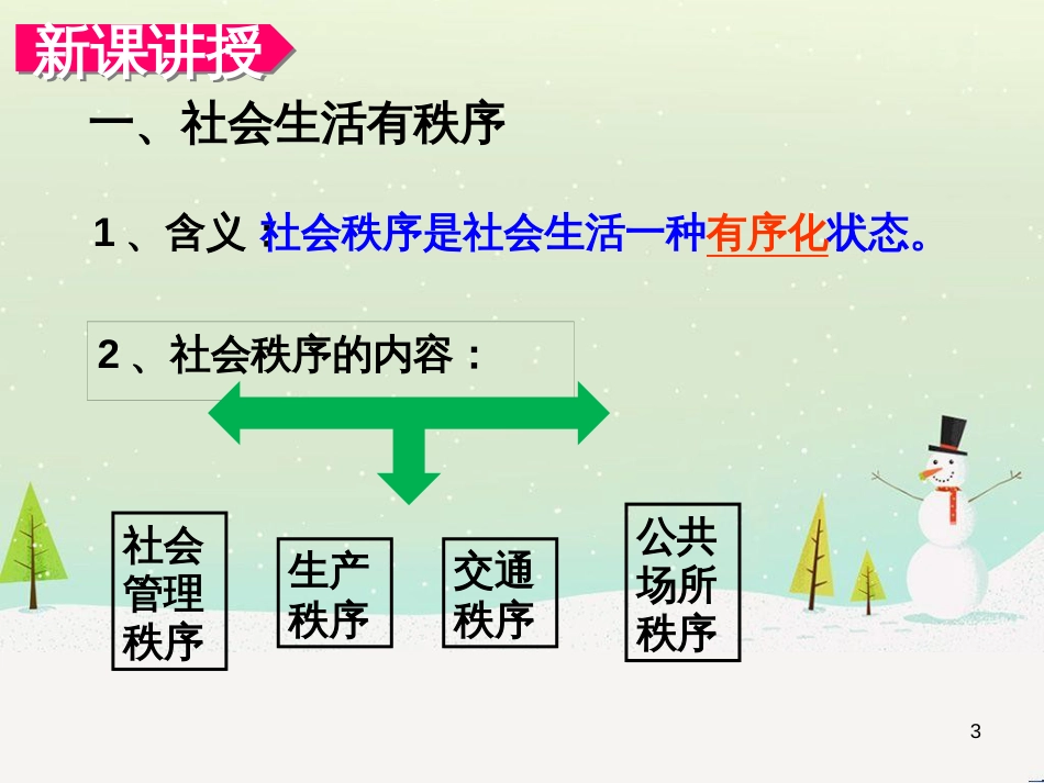 八年级道德与法治上册 第二单元 遵守社会规则 第三课 社会生活离不开规则 第一框《维护秩序》课件1 新人教版_第3页