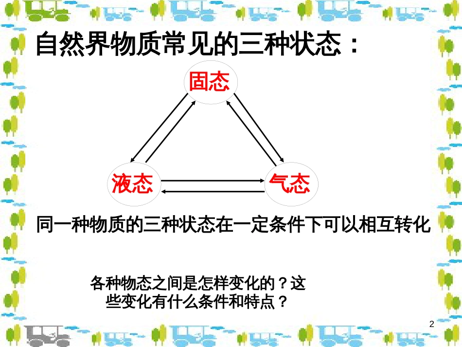 八年级物理上册 4.2 探究汽化和液化的特点课件 粤教沪版_第2页