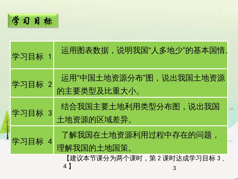 八年级地理上册 3.2《中国的土地资源》课件1 （新版）湘教版_第3页