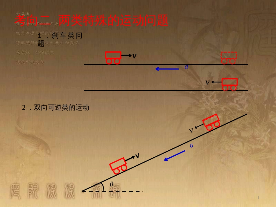 高中物理 第一章 运动的描述 两类特殊的运动问题素材 新人教版必修1_第1页